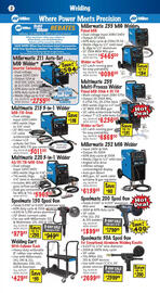 KMS Tools flyer Page 2