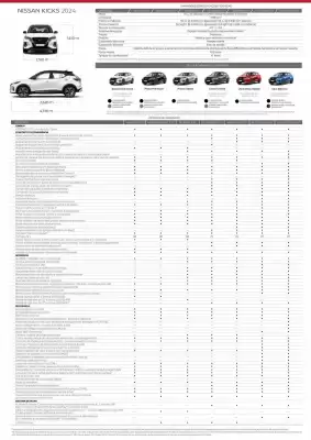 Catálogo Nissan (válido até 30-04)