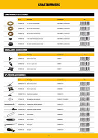 DeWALT folder Pagina 7