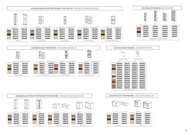 Catalogue Gautier page 12