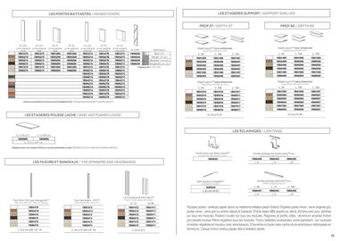 Catalogue Gautier page 13