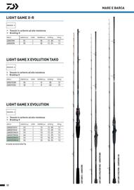 Volantino Daiwa Pagina 124