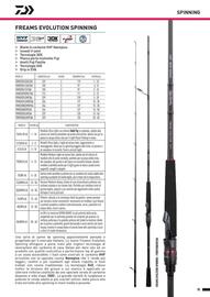 Volantino Daiwa Pagina 87