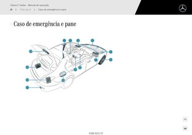 Catálogo Mercedes-Benz Página 105