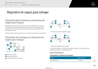 Catálogo Mercedes-Benz Página 923