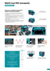 Makita folder Pagina 7