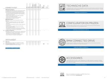 BMW folder Pagina 12