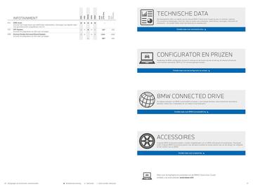 BMW folder Pagina 11