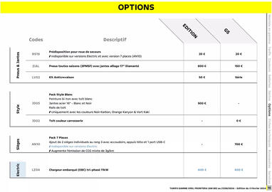 Catalogue Opel page 11