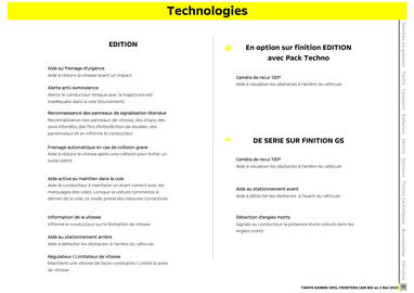 Catalogue Opel page 12