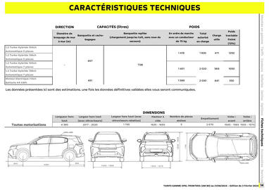 Catalogue Opel page 15