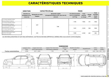 Catalogue Opel page 15