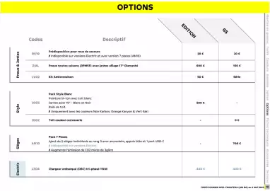 Catalogue Opel page 11