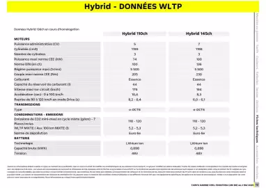 Catalogue Opel page 13