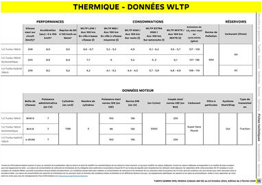 Catalogue Opel page 14