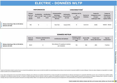 Catalogue Opel page 15