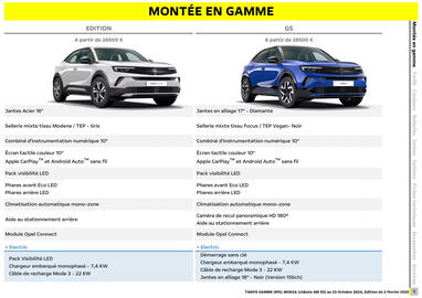 Catalogue Opel page 2