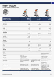 Husqvarna folder Pagina 103