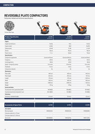 Husqvarna folder Pagina 12