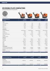 Husqvarna folder Pagina 14