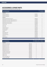 Husqvarna folder Pagina 150