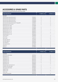 Husqvarna folder Pagina 151