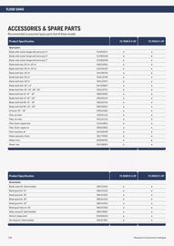 Husqvarna folder Pagina 152