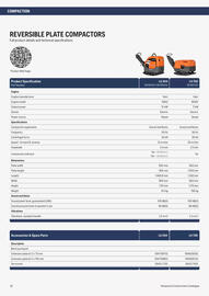 Husqvarna folder Pagina 16