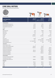 Husqvarna folder Pagina 173