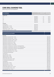 Husqvarna folder Pagina 195