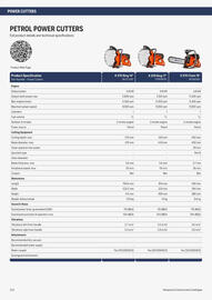 Husqvarna folder Pagina 202