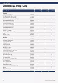 Husqvarna folder Pagina 212