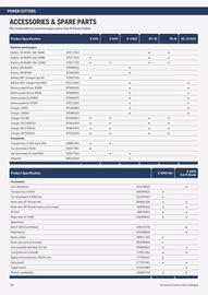 Husqvarna folder Pagina 214