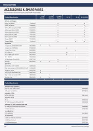 Husqvarna folder Pagina 216