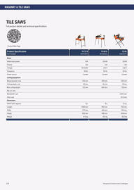 Husqvarna folder Pagina 226