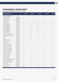 Husqvarna folder Pagina 243