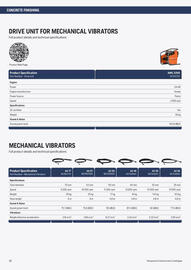 Husqvarna folder Pagina 28