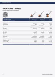 Husqvarna folder Pagina 34