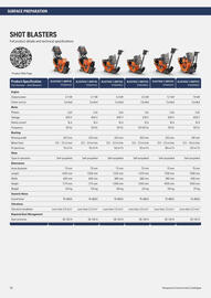 Husqvarna folder Pagina 50