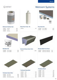 MKM Building Supplies leaflet Page 161