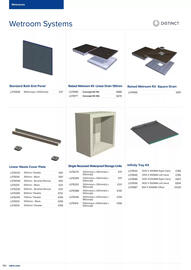 MKM Building Supplies leaflet Page 162