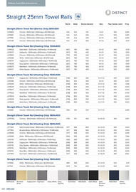 MKM Building Supplies leaflet Page 232