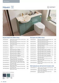 MKM Building Supplies leaflet Page 40