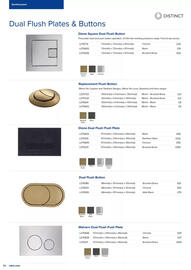 MKM Building Supplies leaflet Page 88