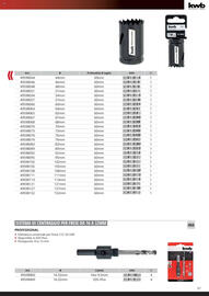 Volantino Einhell Pagina 39