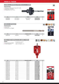 Volantino Einhell Pagina 40