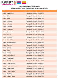 Catalogue Kandy page 10