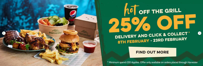 Harvester leaflet Page 2