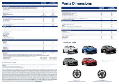 Ford catalogue Page 10