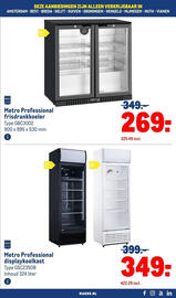 Makro folder Pagina 31